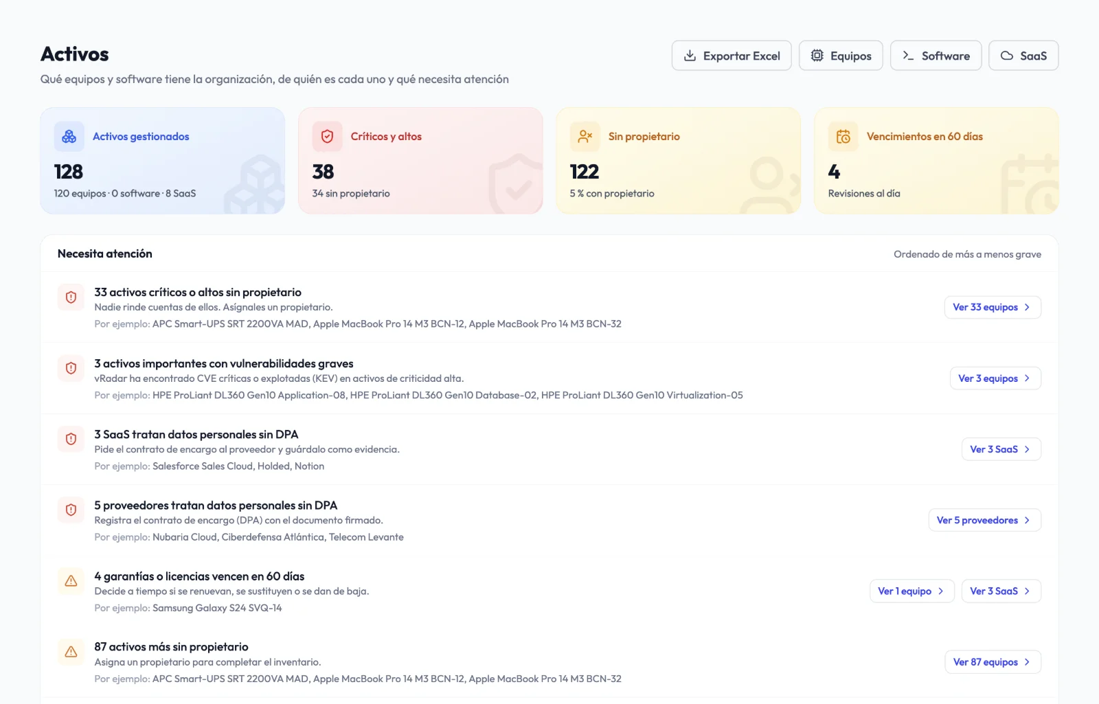Resumen de activos de Audexa con lo que necesita atención: activos sin propietario, vulnerabilidades y SaaS sin DPA