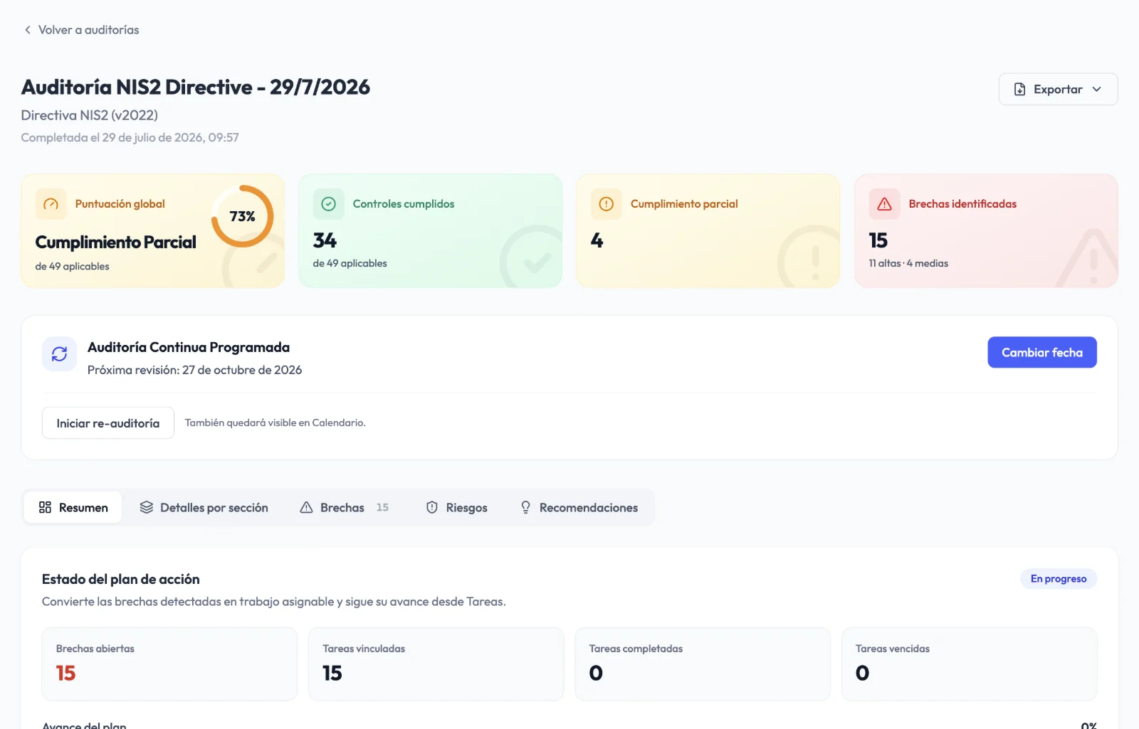 Ergebnis eines NIS2-Audits in Audexa: Gesamtscore, erfüllte Kontrollen, Lücken und Maßnahmenplan
