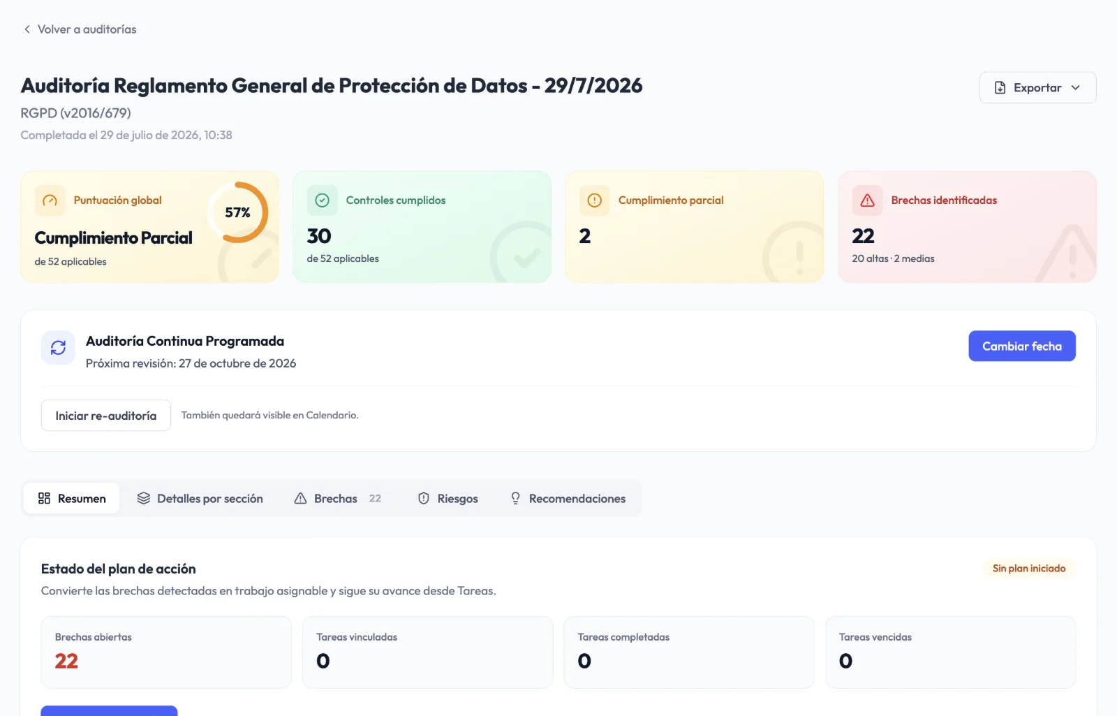 Risultato di un audit GDPR in Audexa